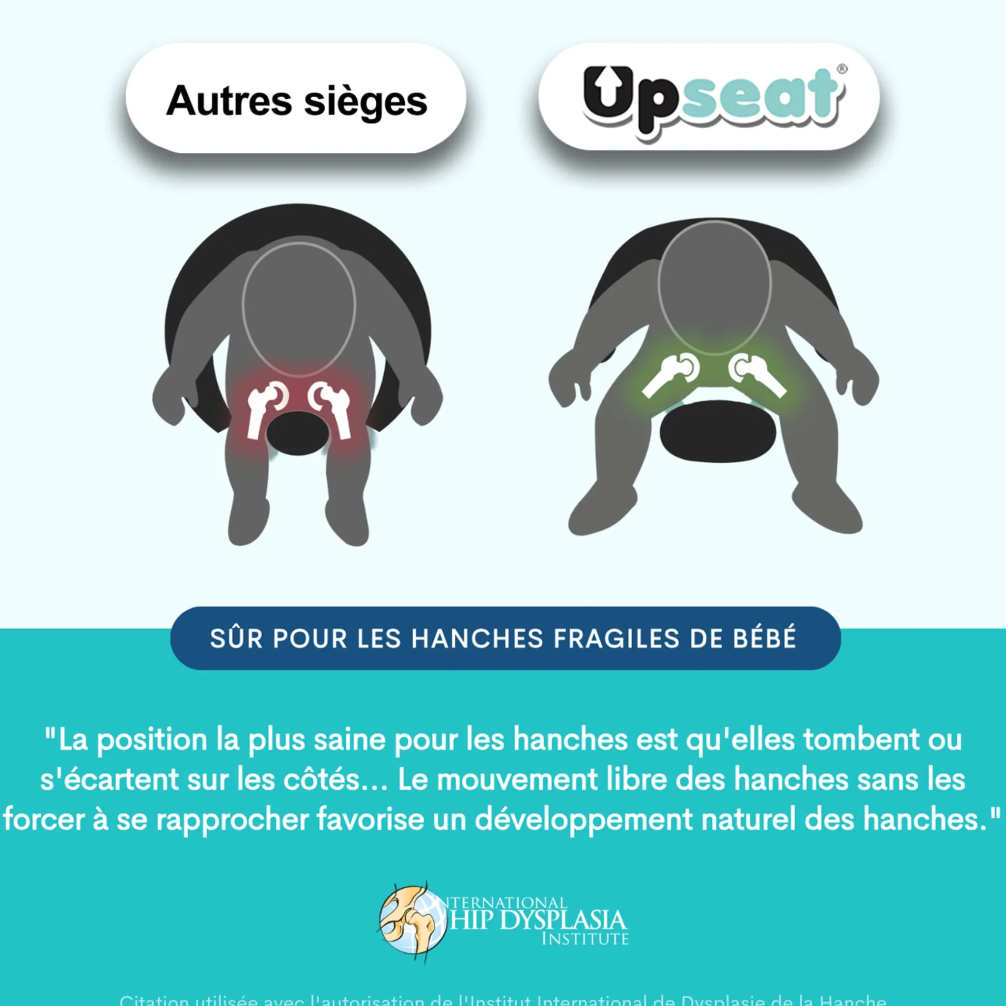 Upseat High Chairs & Booster Seats|High Chairs & Booster Seats>Floor Booster - Sage