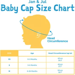 Jan n Jul Uv Cotton Baby Cap 0-24m
