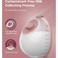 Momcozy V1 Pro Hospital-Grade Wearable Breast Pump