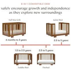 Babyletto Yuzu 8-in-1 Convertible Crib - Walnut