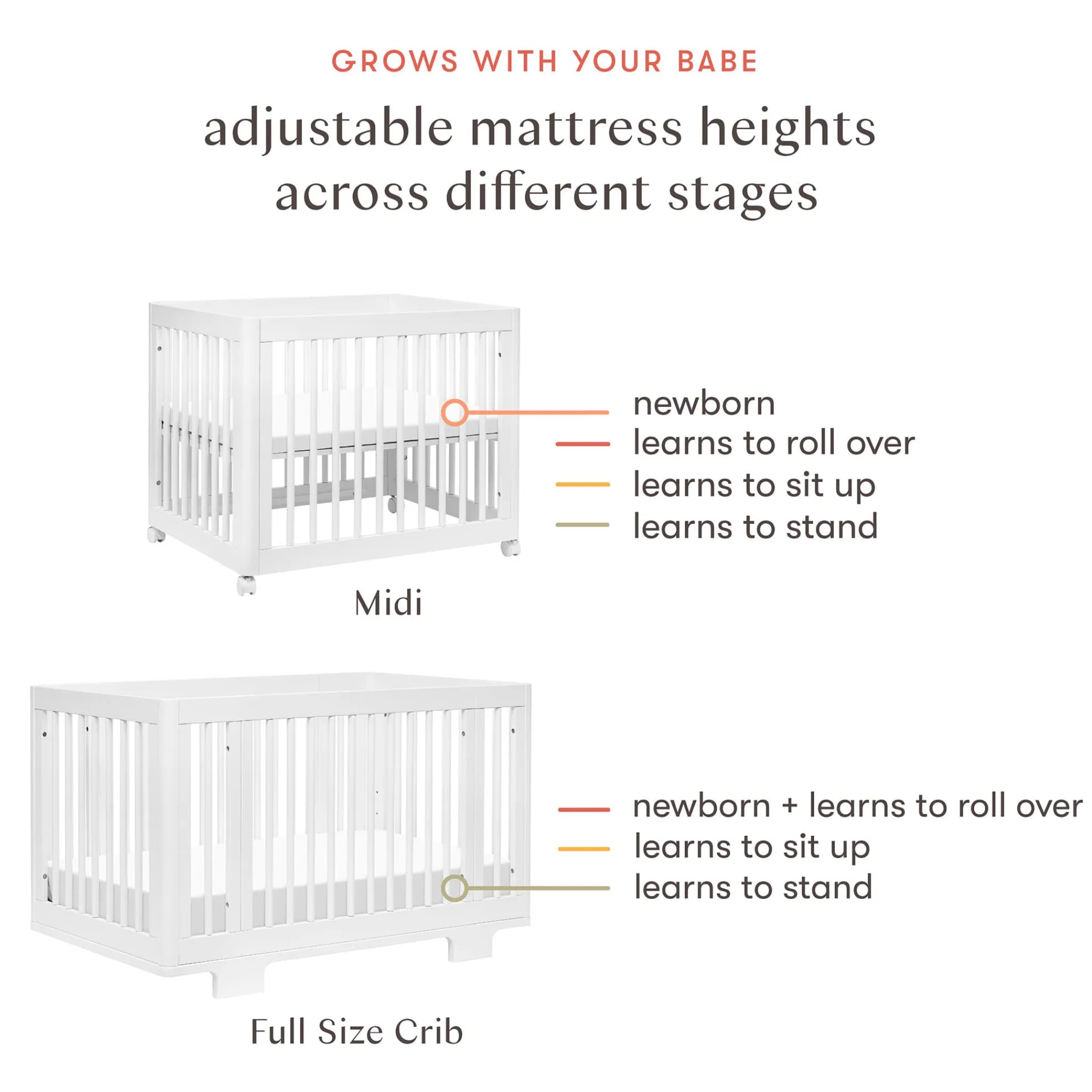 Babyletto Yuzu 8-in-1 Convertible Crib - White