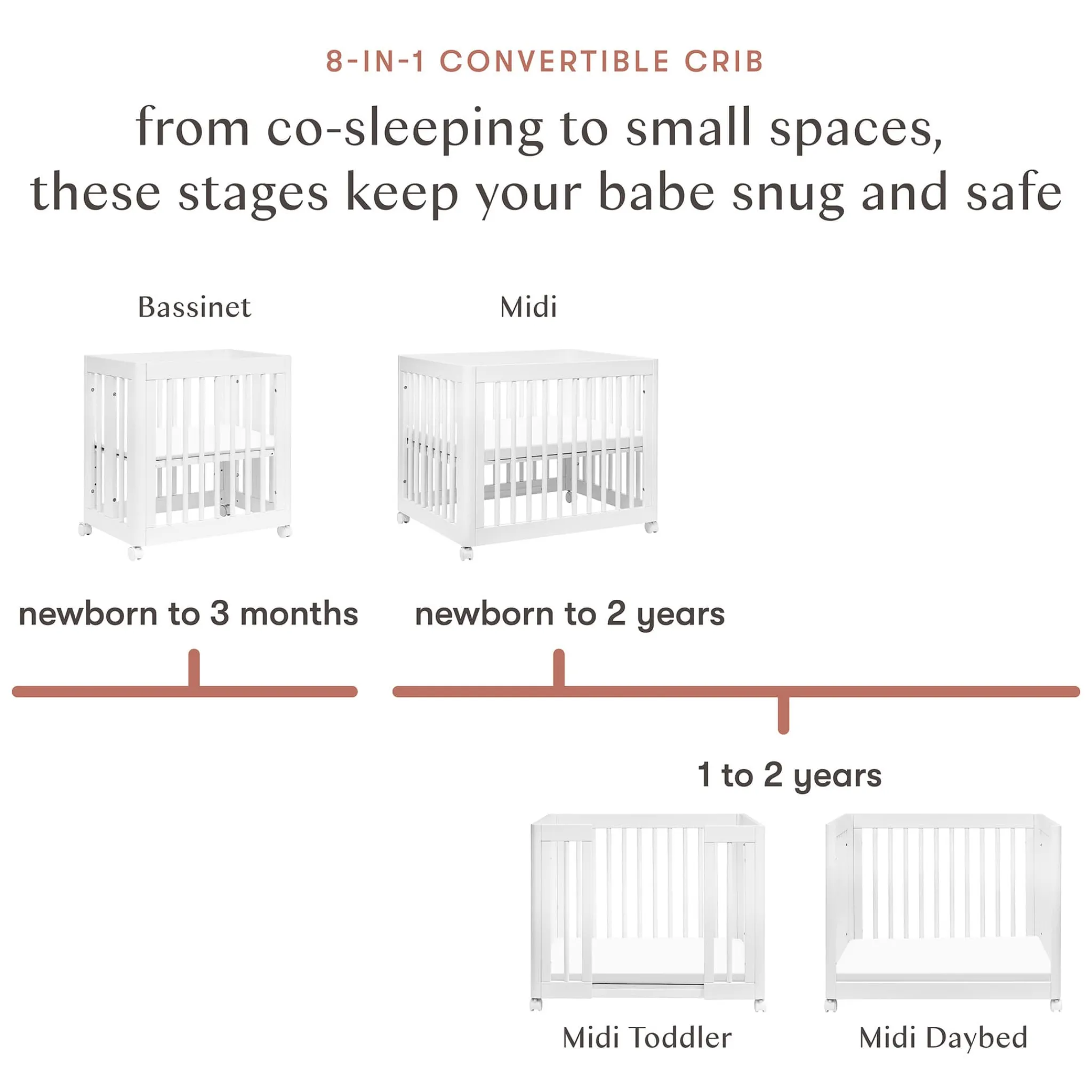 Babyletto Yuzu 8-in-1 Convertible Crib - White
