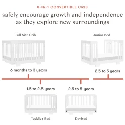 Babyletto Yuzu 8-in-1 Convertible Crib - White