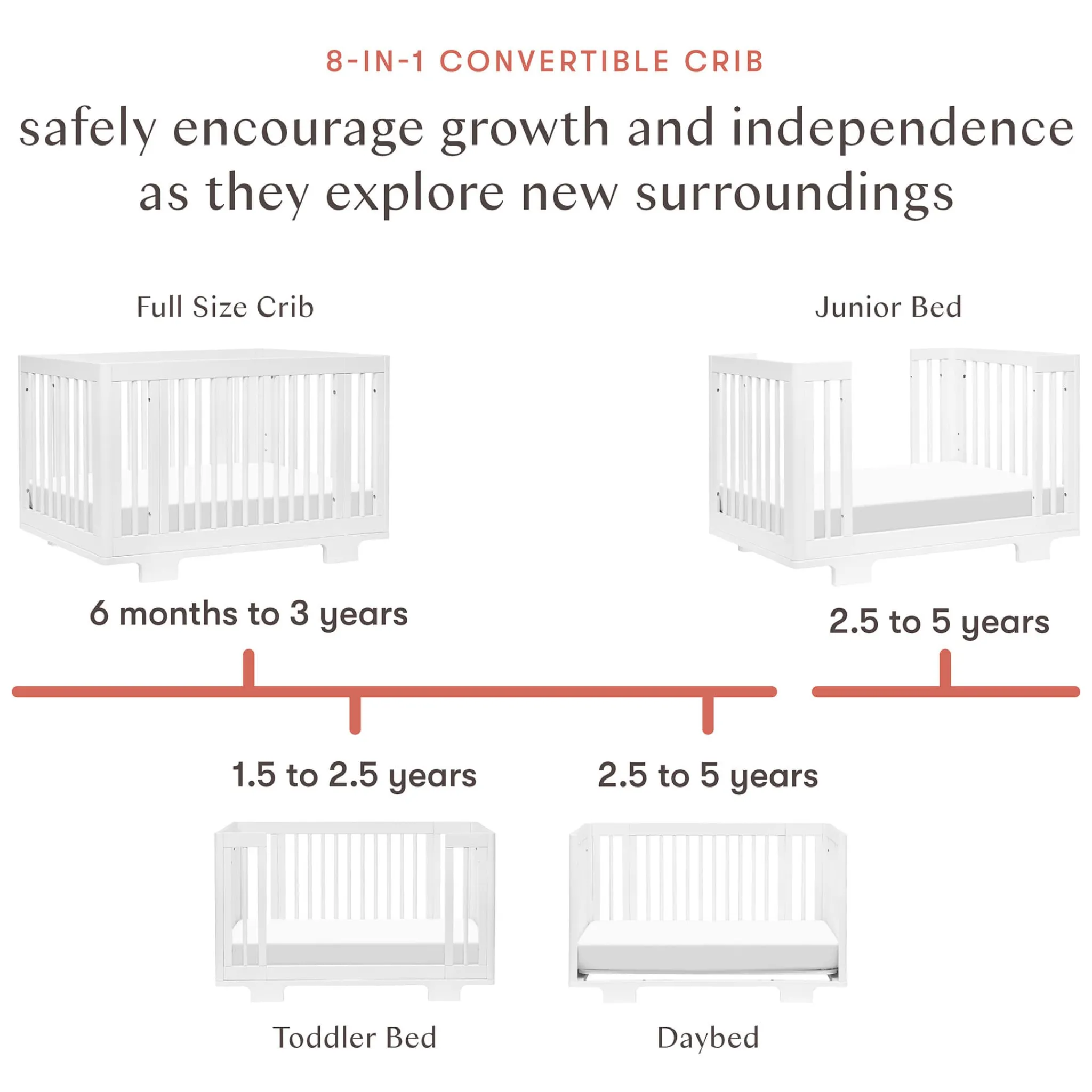 Babyletto Yuzu 8-in-1 Convertible Crib - White