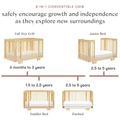 Babyletto Cribs & Mattresses|Cribs & Mattresses><noscript><img width=